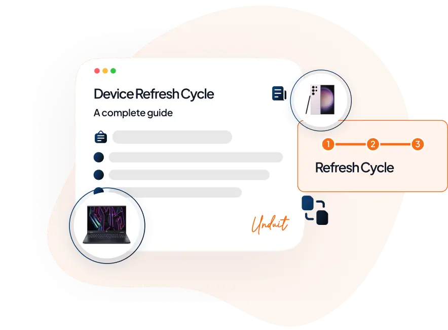 Device refresh cycle-featured image